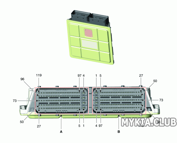 Распиновка разъемов блока ECM Kia K5 (DL3).gif