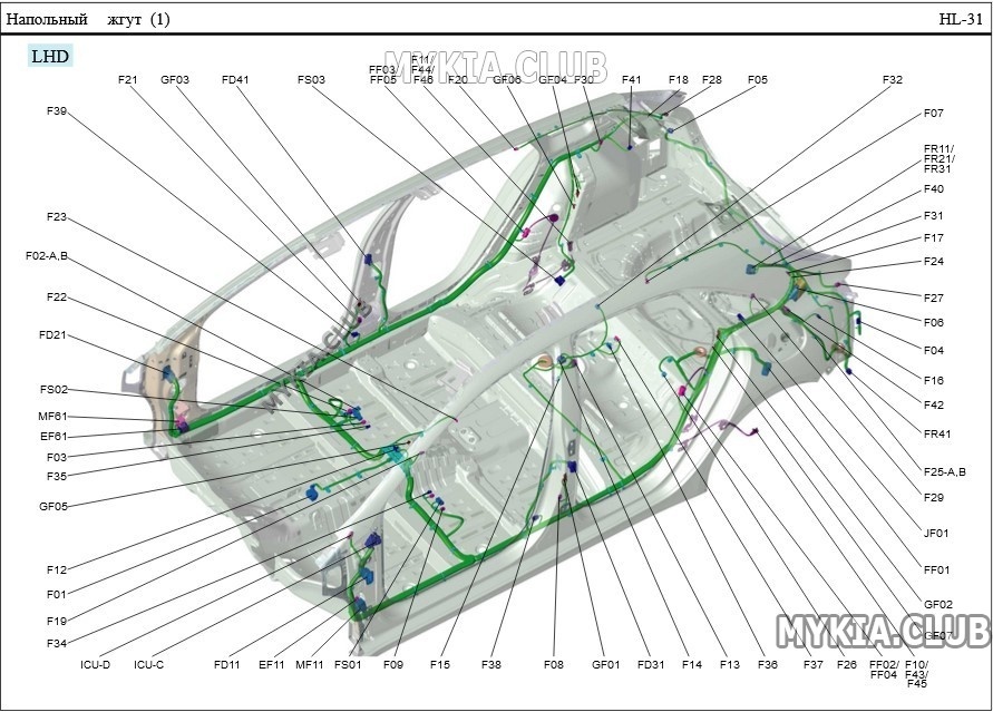 Схема и расположение жгутов проводки Kia Ceed 3 (CD) (11).jpg