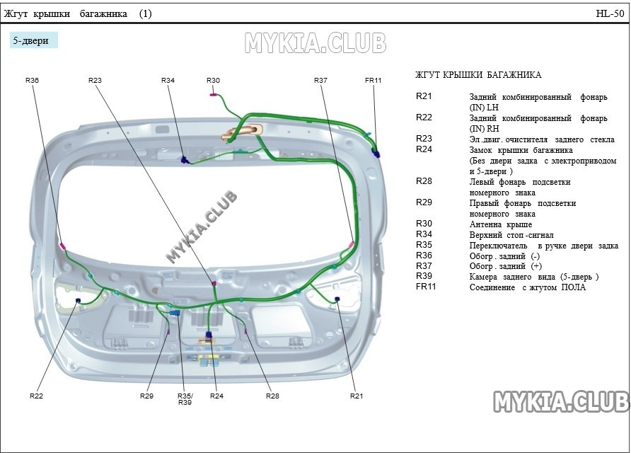 Схема и расположение жгутов проводки Kia Ceed 3 (CD) (19).jpg