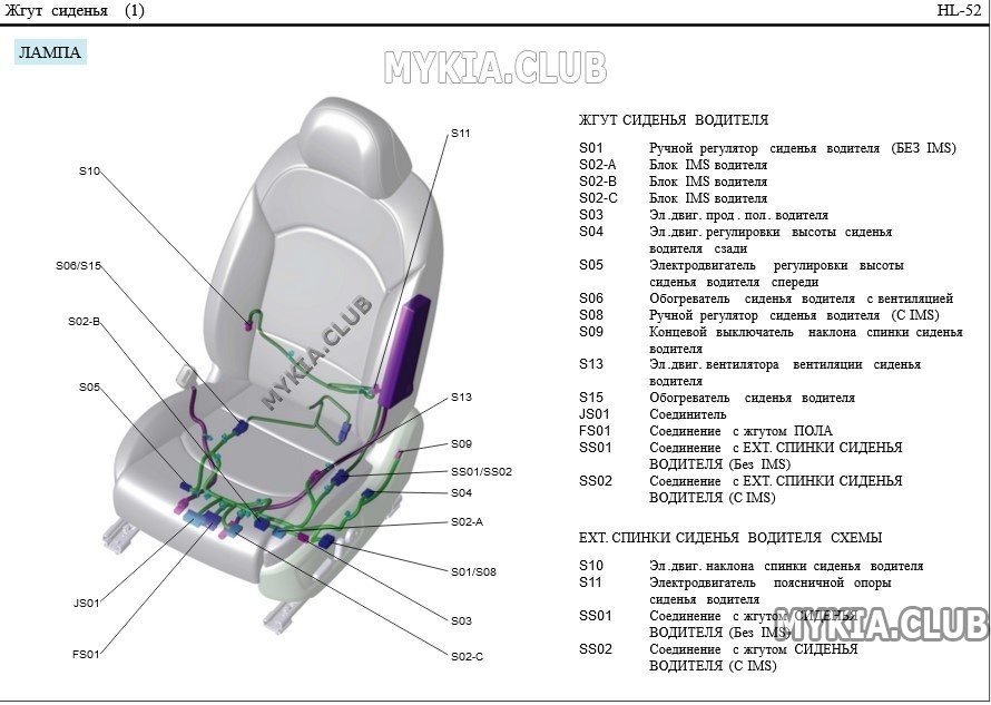 Схема и расположение жгутов проводки Kia Ceed 3 (CD) (27).jpg