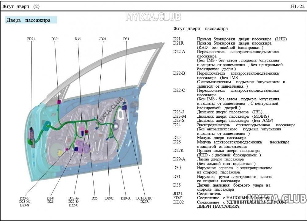 Схема и расположение жгутов проводки Kia Optima 2 (JF) (13).jpg