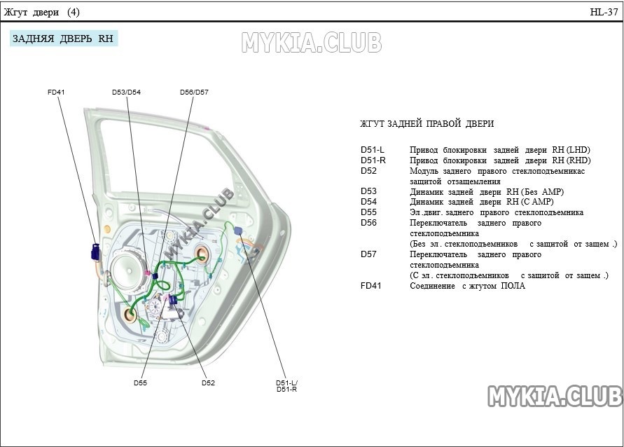 Схема и расположение жгутов проводки Kia Ceed 3 (CD) (16).jpg