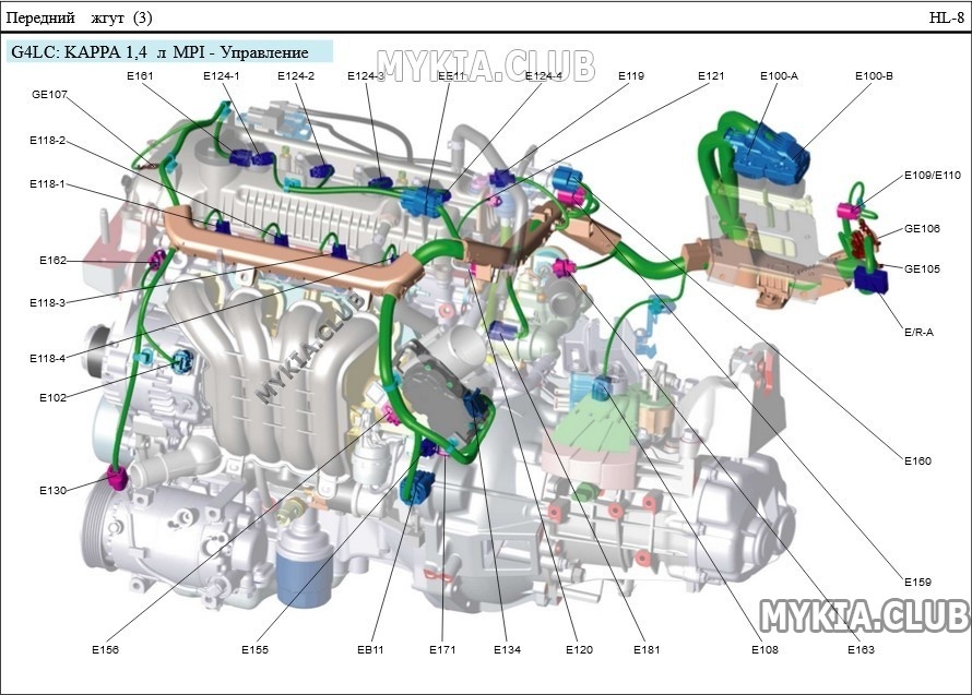 Схема и расположение жгутов проводки Kia Ceed 3 (CD) (6).jpg