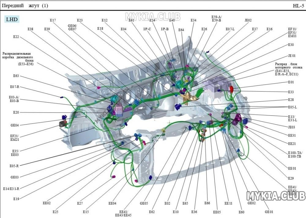 Схема и расположение жгутов проводки Kia Optima 2 (JF) (4).jpg