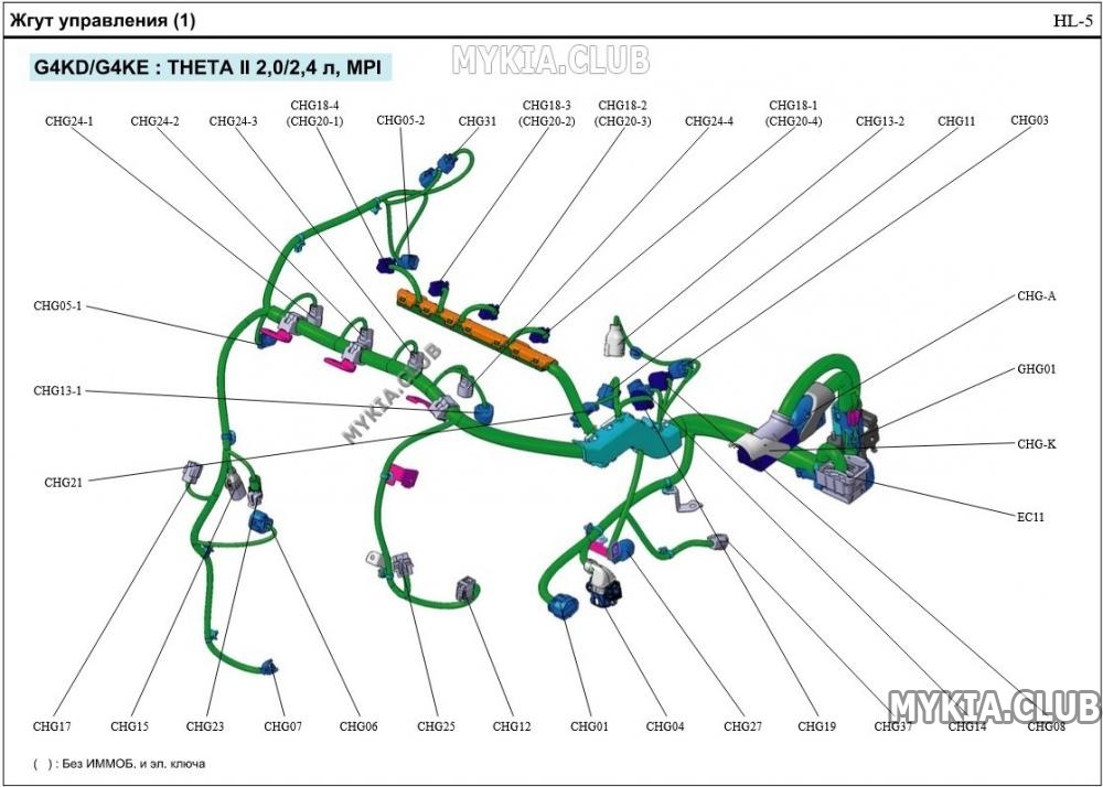 Схема проводки киа