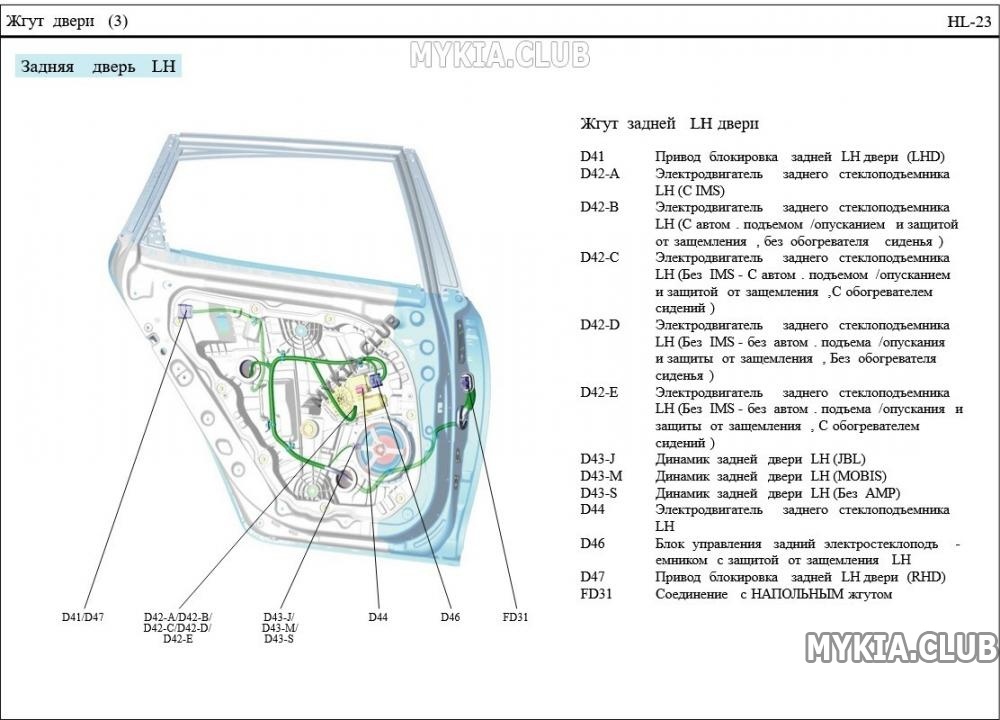 Схема и расположение жгутов проводки Kia Optima 2 (JF) (14).jpg