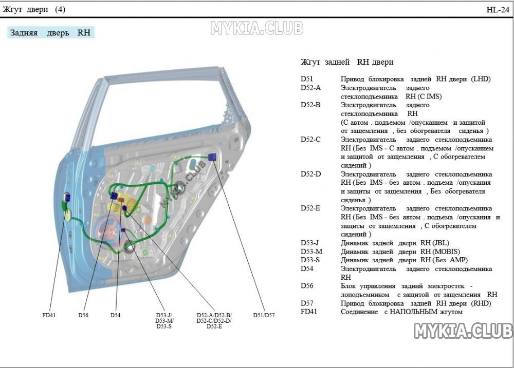 Схема и расположение жгутов проводки Kia Optima 2 (JF) (15).jpg