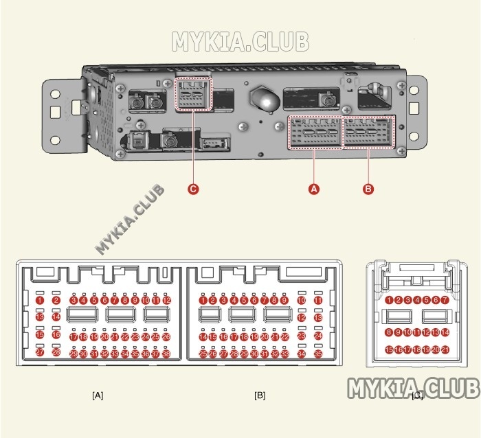 ШГУ AudioAVNT System Kia Seltos (SP2) - распиновка разъемов (1).jpg