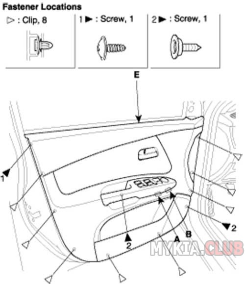 Внеплановая разборка двери Kia Rio - DRIVE2