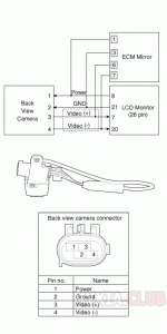 Камера заднего вида - распиновка разъемов и схема Kia Mohave (HM).gif
