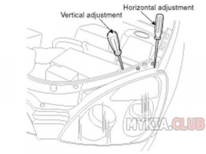 регулировка передних фар Kia Carens 2 (UN).jpg