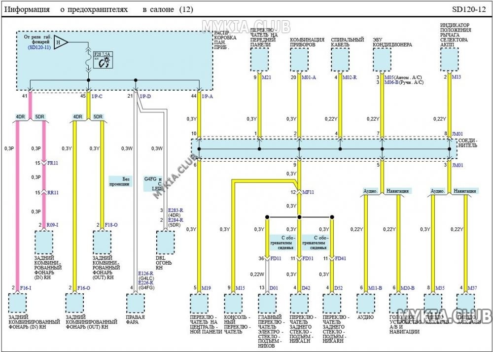 Электросхемы блока предохранителей и реле Kia Rio 4 (FB) (22).jpg