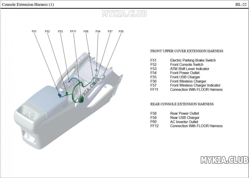 Схема и расположение жгутов проводки Kia Telluride (ON) (22).jpg