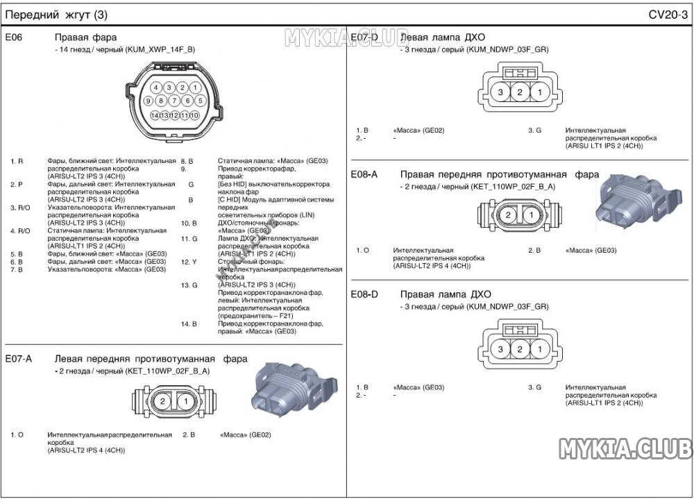 Электроразъемы (распиновка) жгутов проводки Kia Ceed 2 (JD) (5).jpg