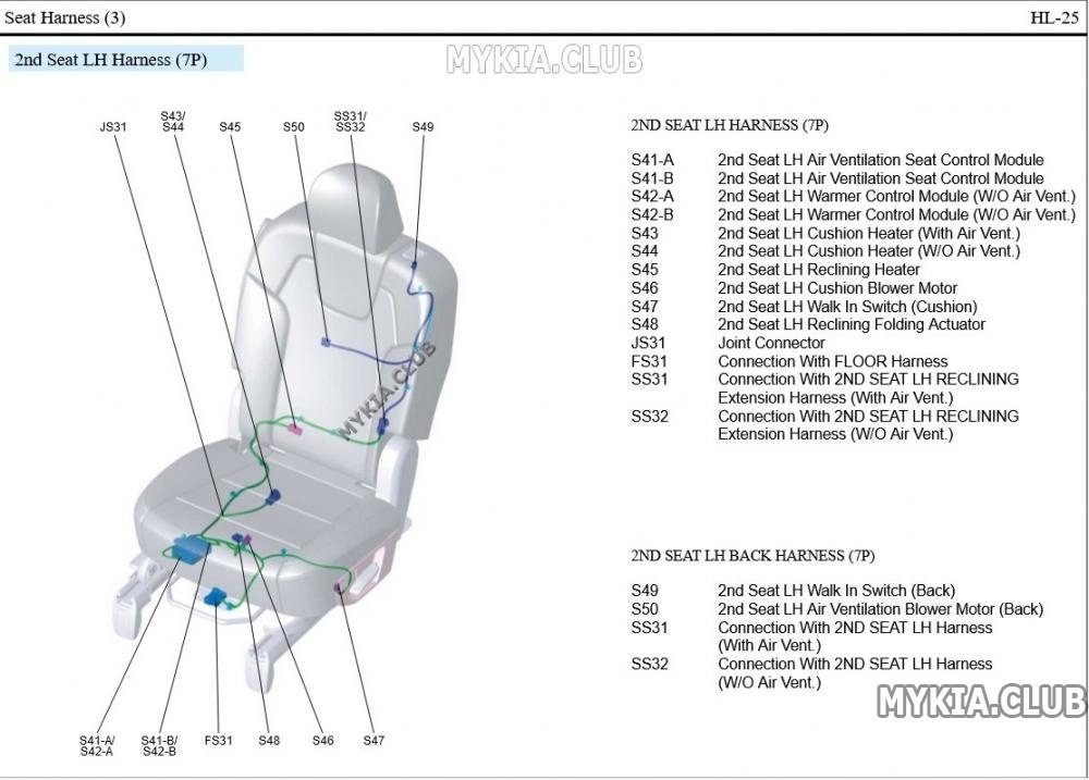 Схема и расположение жгутов проводки Kia Telluride (ON) (25).jpg