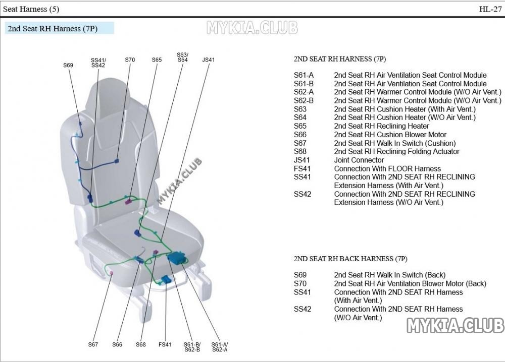 Схема и расположение жгутов проводки Kia Telluride (ON) (27).jpg