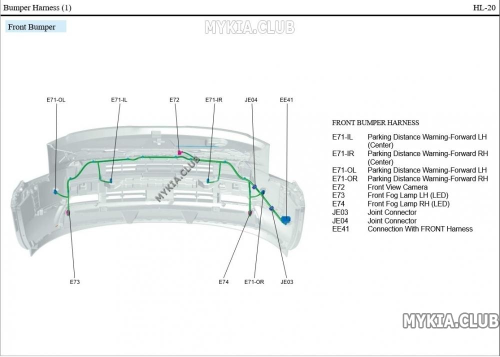 Схема и расположение жгутов проводки Kia Telluride (ON) (20).jpg