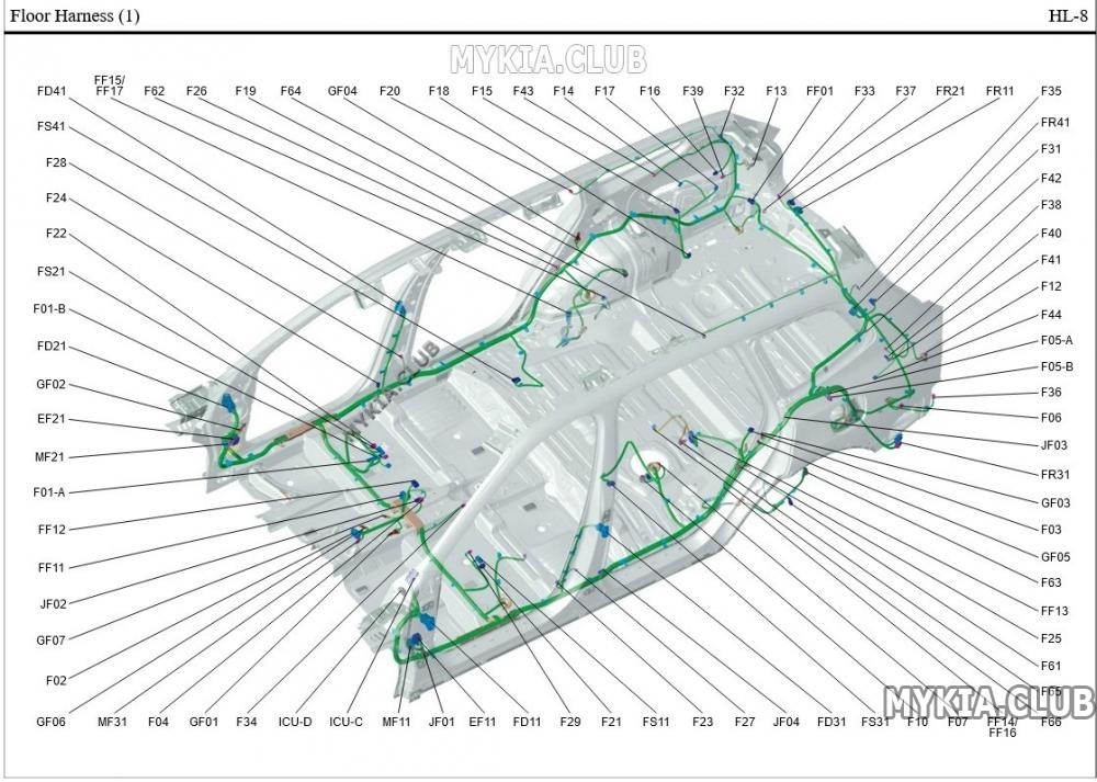 Схема и расположение жгутов проводки Kia Telluride (ON) (8).jpg