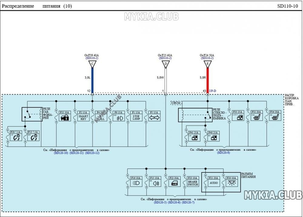 Электросхемы блока предохранителей и реле Kia Rio 4 (FB) (10).jpg