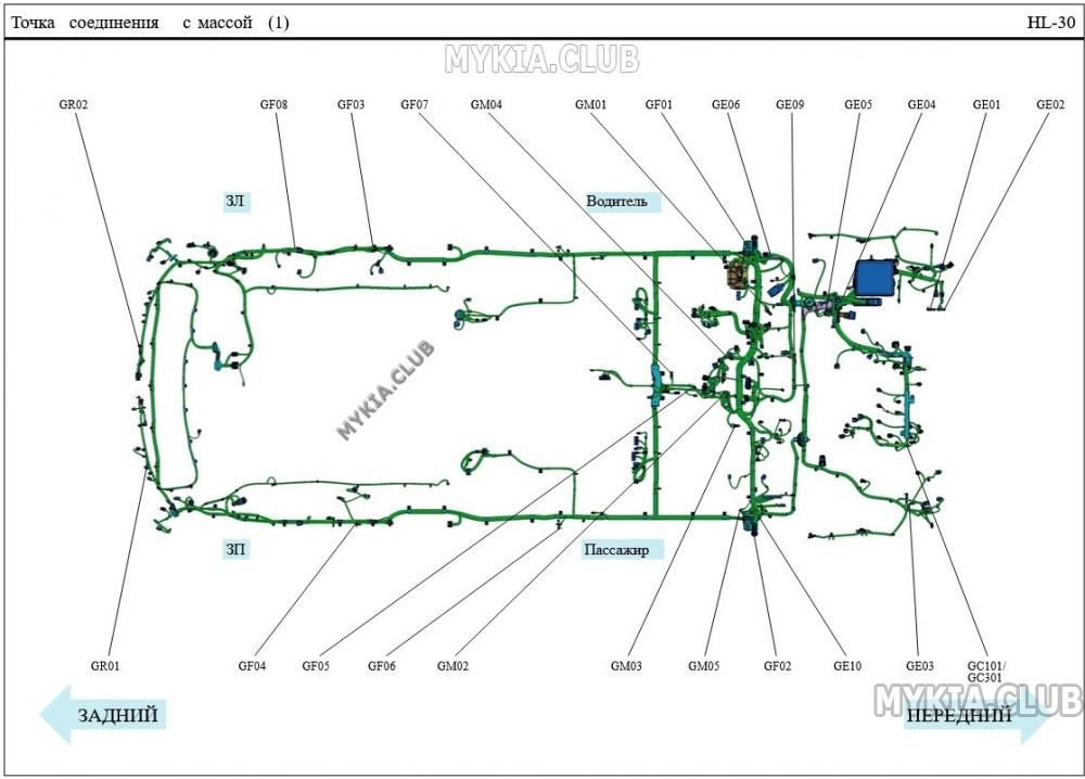 Схема киа карнивал