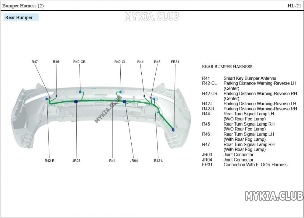 Схема и расположение жгутов проводки Kia Telluride (ON) (21).jpg