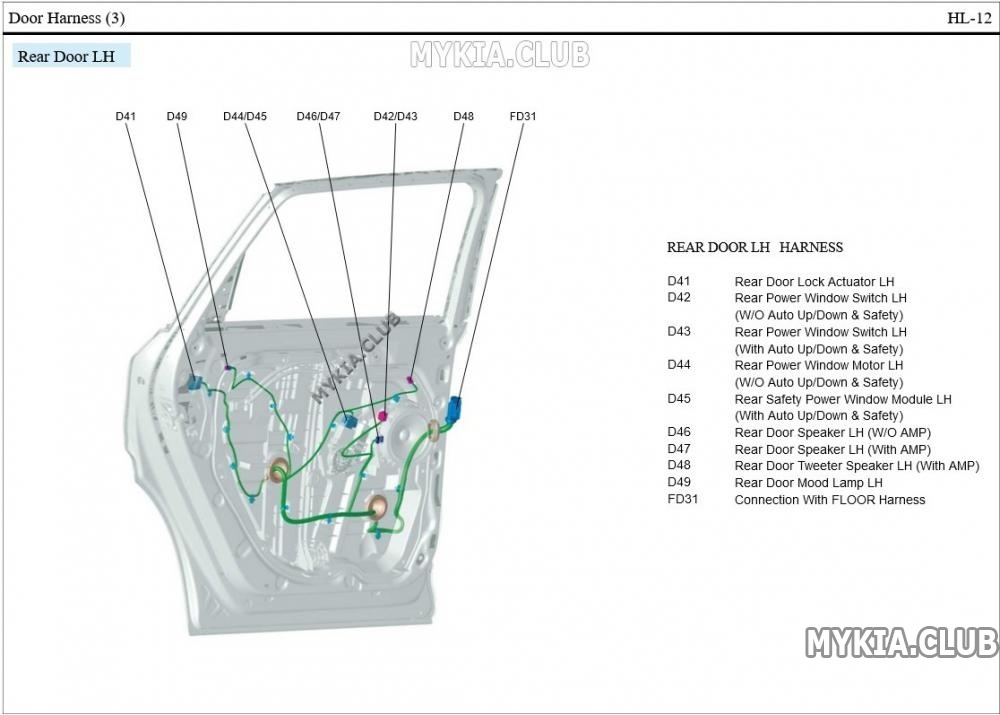 Схема и расположение жгутов проводки Kia Telluride (ON) (12).jpg