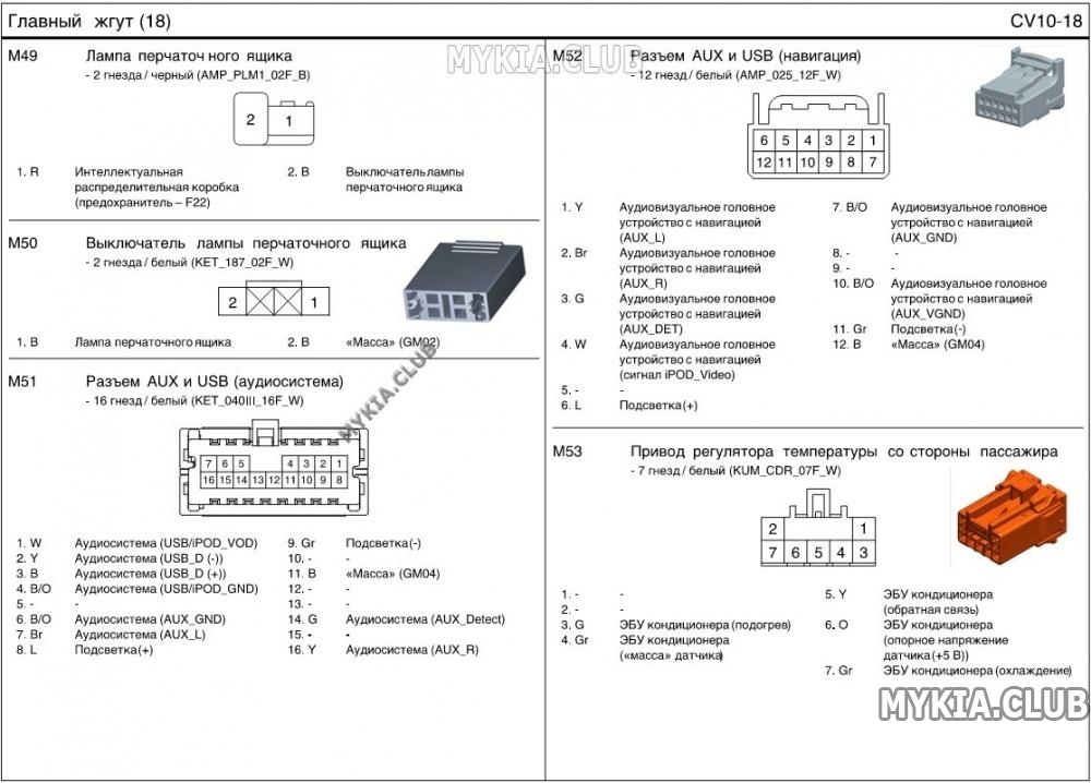 Электроразъемы (распиновка) жгутов проводки Kia Ceed 2 (JD) (18).jpg