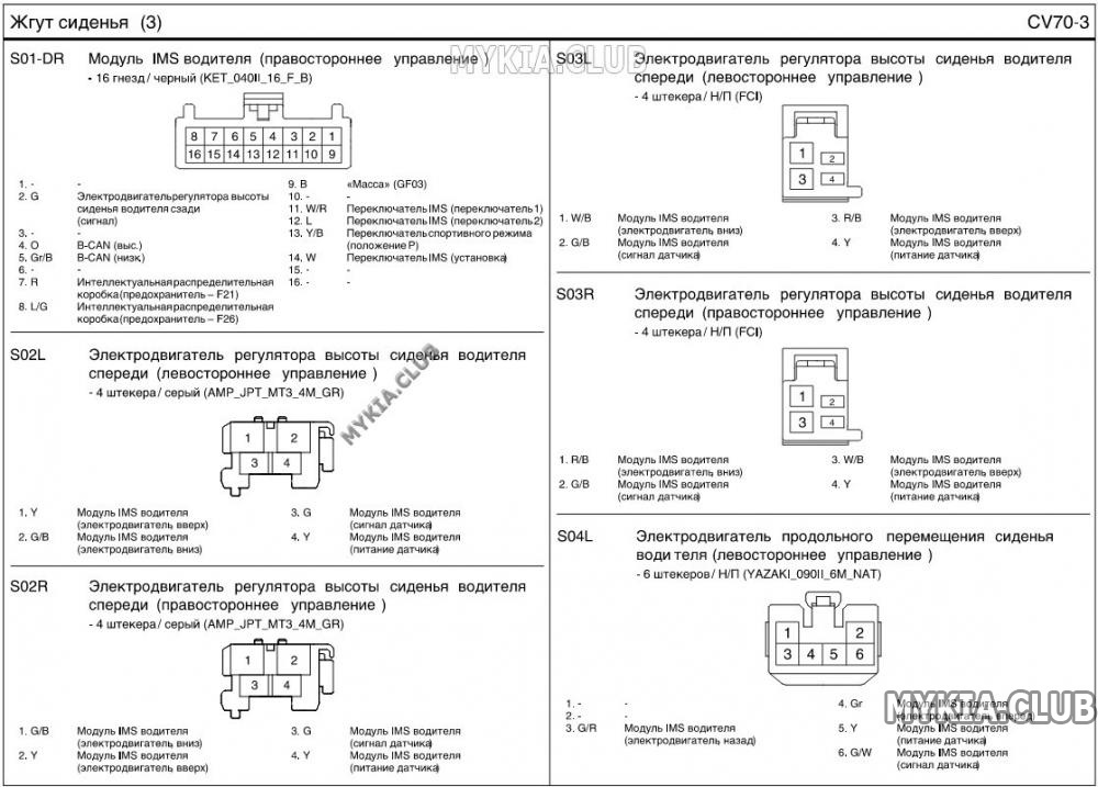 Электроразъемы (распиновка) жгутов проводки Kia Ceed 2 (JD) (3).jpg