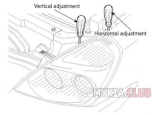 Регулировка передних фар Kia Carnival 2 (VQ).jpg