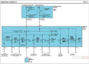 Электросхемы приборной панели Kia Soul 1 (AM) (3).jpg