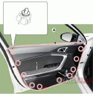 Снятие обшивки передней двери Kia Ceed 3 (CD) (4).gif