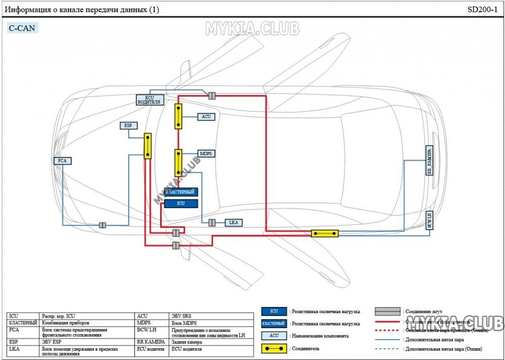 Электросхемы канала передачи данных (CAN) Kia Cerato 4 (BD) (1).jpg