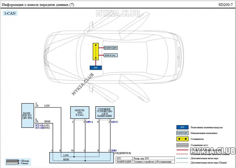 Электросхемы канала передачи данных (CAN) Kia Cerato 4 (BD) (7).jpg