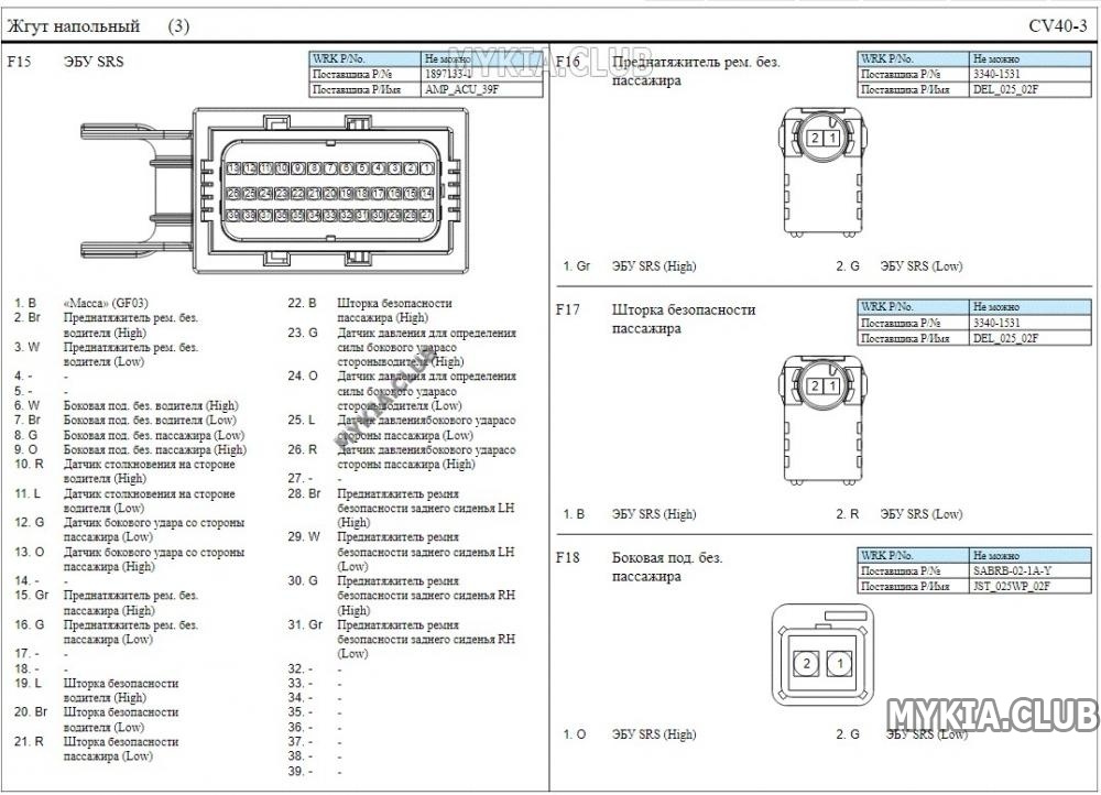 Электроразъемы (распиновка) жгутов проводки Kia Cerato 4 (BD) (3).jpg