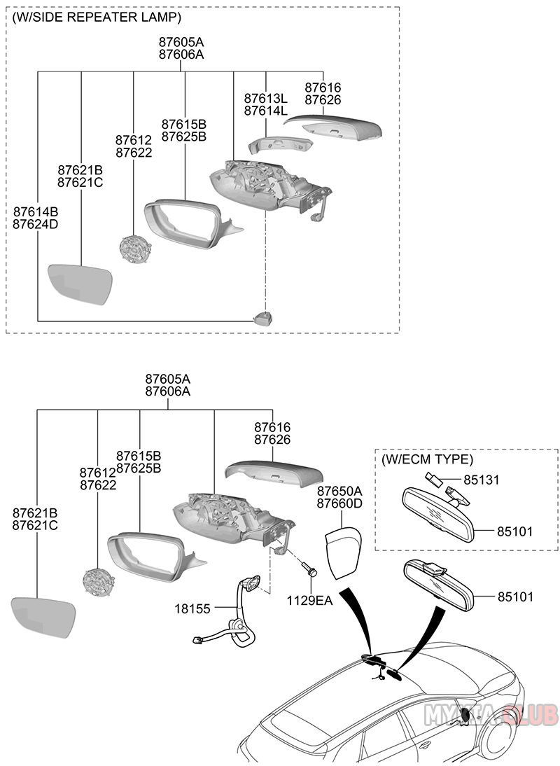 Боковое зеркало Kia Ceed 2 (JD).png