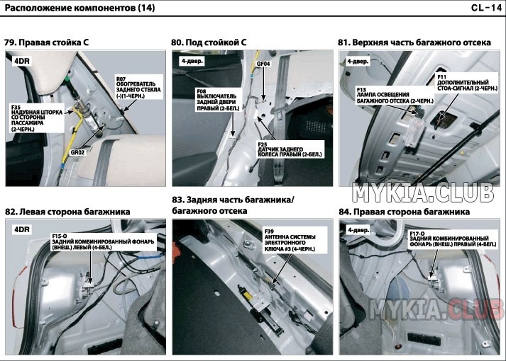 Расположение блоков, реле, датчиков, модулей, коннекторов Kia Rio 3 (QB) (14).jpg