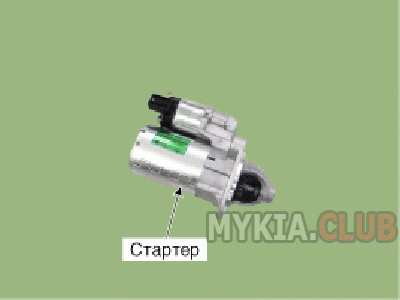 Замена стартера Kia Rio 4 (FB) 1 (5).gif