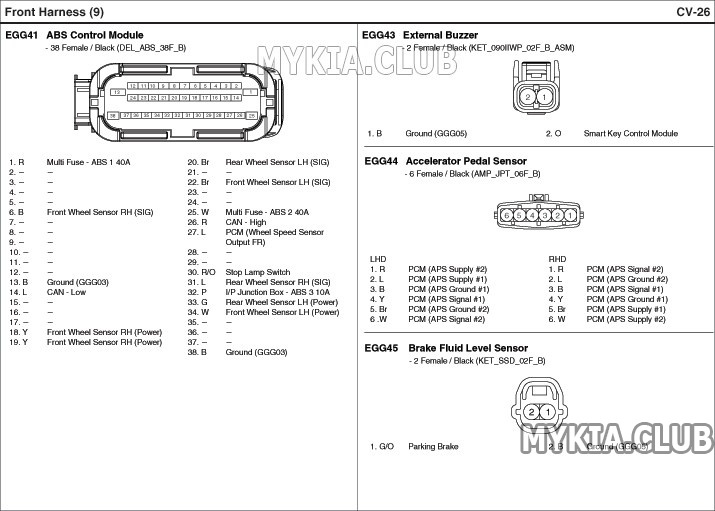 Электроразъемы (распиновка) жгутов проводки Kia Venga (YN) (9).jpg