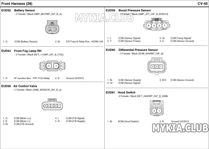 Электроразъемы (распиновка) жгутов проводки Kia Venga (YN) (28).jpg