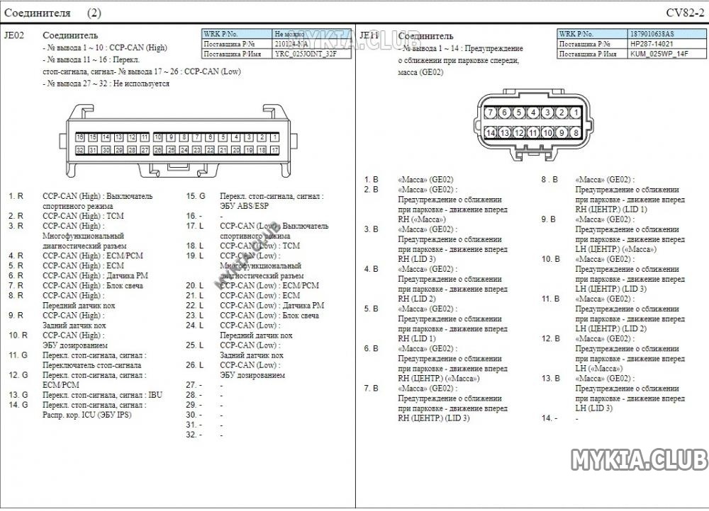 Электроразъемы (распиновка) жгутов проводки Kia Cerato 4 (BD) (4).jpg