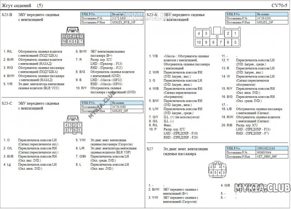 Электроразъемы (распиновка) жгутов проводки Kia Cerato 4 (BD) (6).jpg