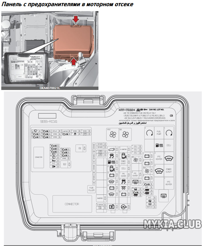 Предохранители в моторном отсеке Kia Carnival 4 (KA4) (1).png