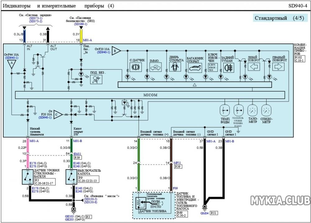 Электросхемы приборной панели Kia Rio 4 (FB) (4).jpg