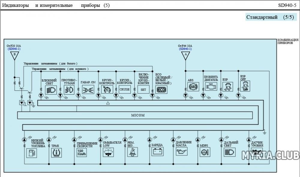 Электросхемы приборной панели Kia Rio 4 (FB) (5).jpg
