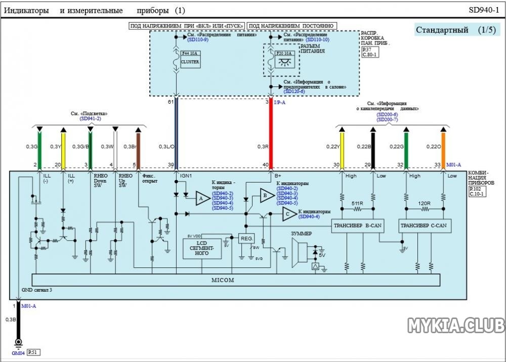 Электросхемы приборной панели Kia Rio 4 (FB) (1).jpg