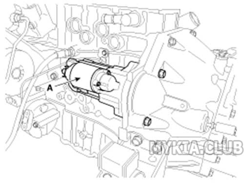 Замена стартера киа соренто дизель фото Екб-Авто.ру