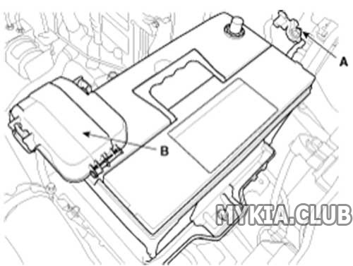 Замена генератора Kia Sorento 2 (XM) 2.2L дизель (1).jpg