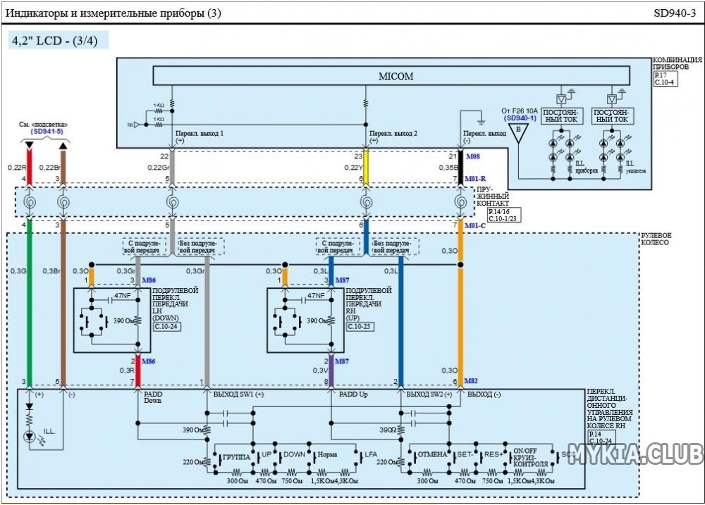 Электросхемы приборной панели Kia K5 (DL3) (3).jpg