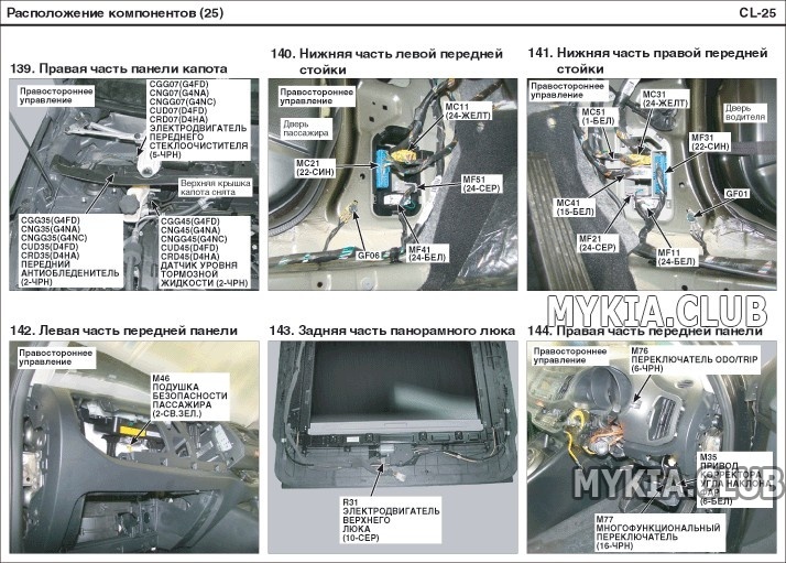 Расположение блоков, реле, датчиков, модулей, коннекторов Kia Sportage 3 (SL) (25).jpg