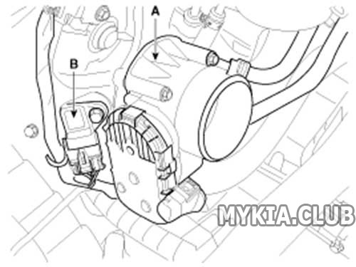 Замена стартера Kia Optima 1 (TF)  (1).jpg
